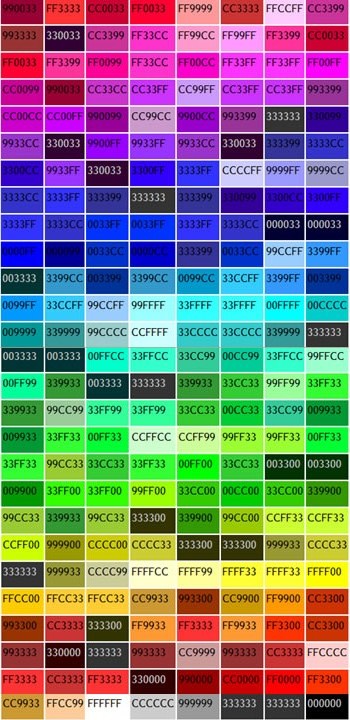 Website Color Chart